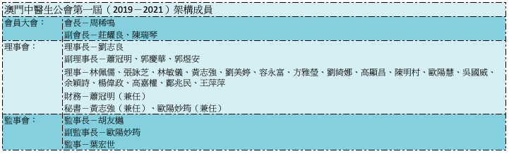 螢幕截圖 2019-09-02 下午12.56.41.png