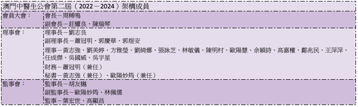 螢幕截圖 2021-09-07 下午6.53.36.png